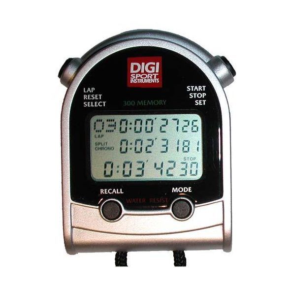 Digi DT300 mem Stopper