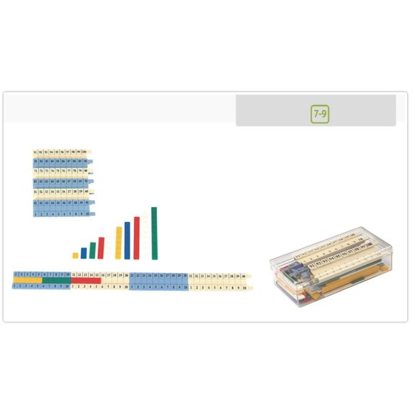 Számolócsíkok 60 db-os készlet matematikai alapok (deciméter), Miniland